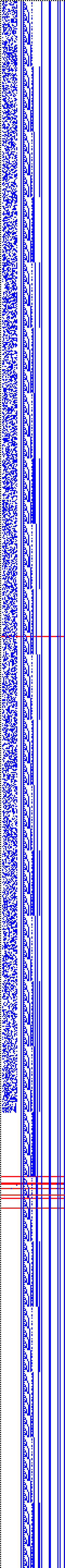 Bild: Logdateigrafik