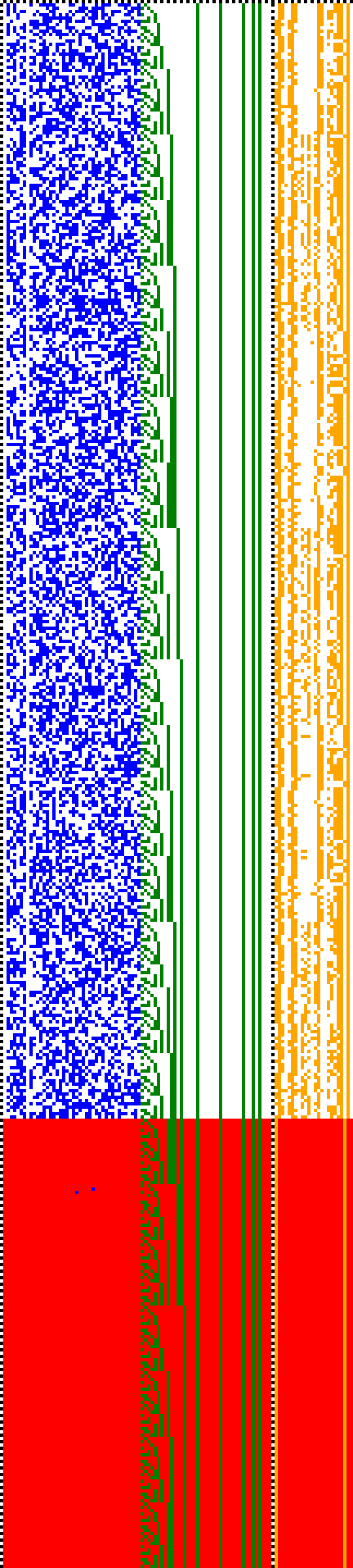 Bild: Logdateigrafik