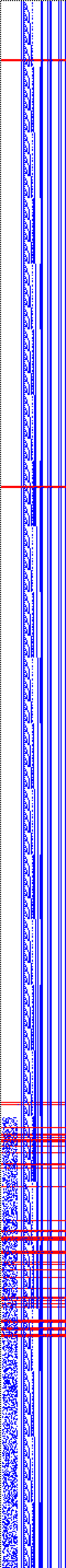 Bild: Logdateigrafik