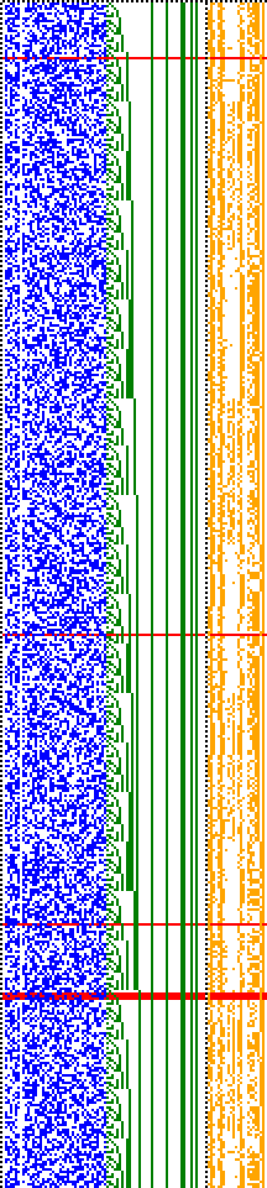 Bild: Logdateigrafik