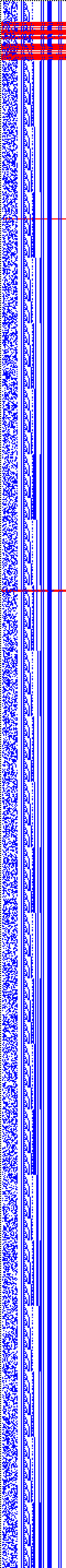 Bild: Logdateigrafik