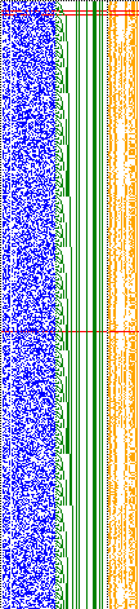 Bild: Logdateigrafik