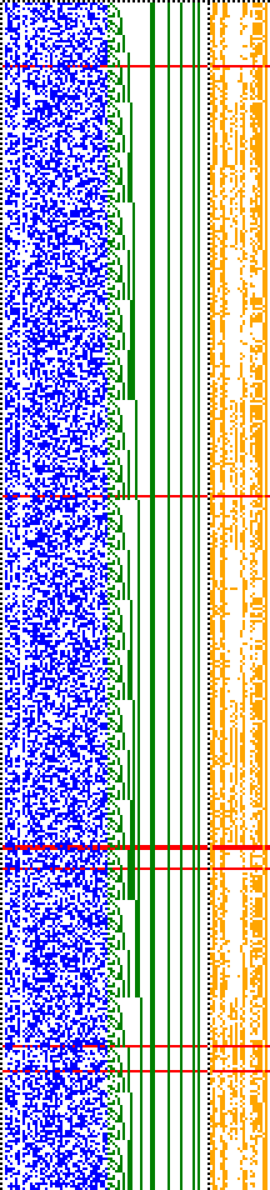 Bild: Logdateigrafik