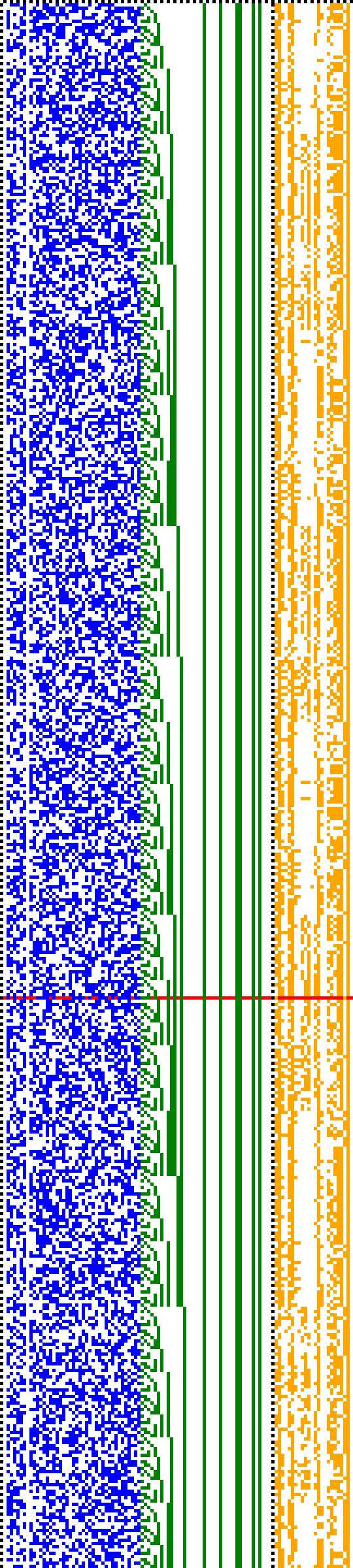 Bild: Logdateigrafik