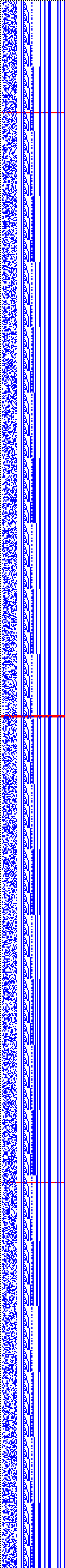 Bild: Logdateigrafik