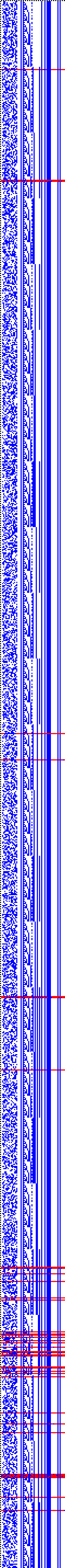 Bild: Logdateigrafik