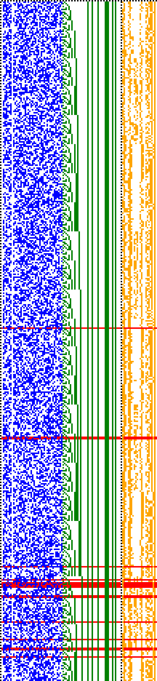 Bild: Logdateigrafik