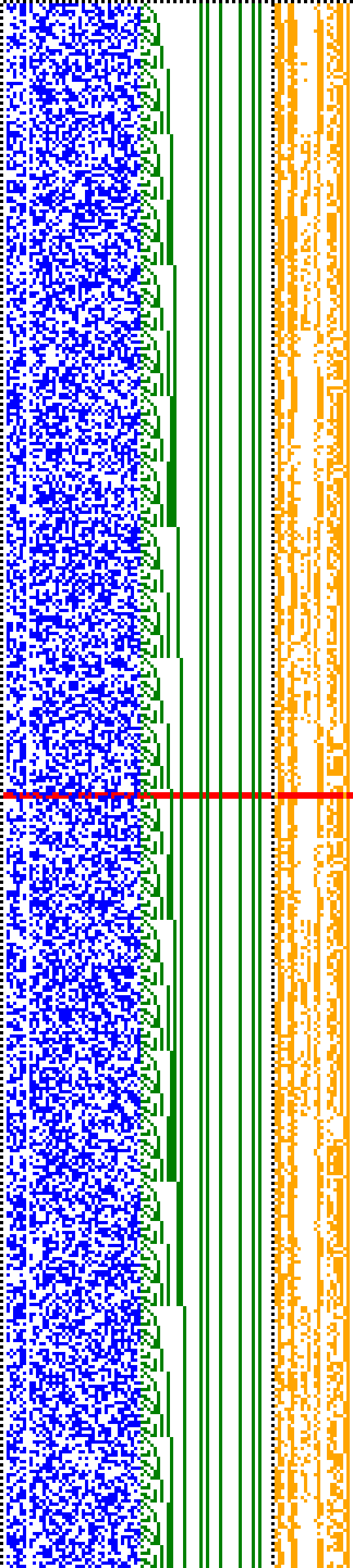 Bild: Logdateigrafik