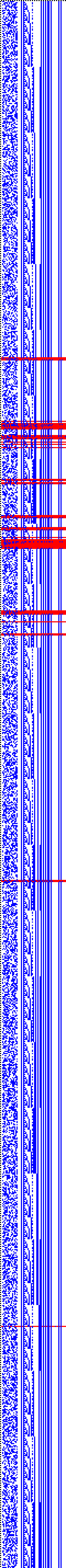 Bild: Logdateigrafik