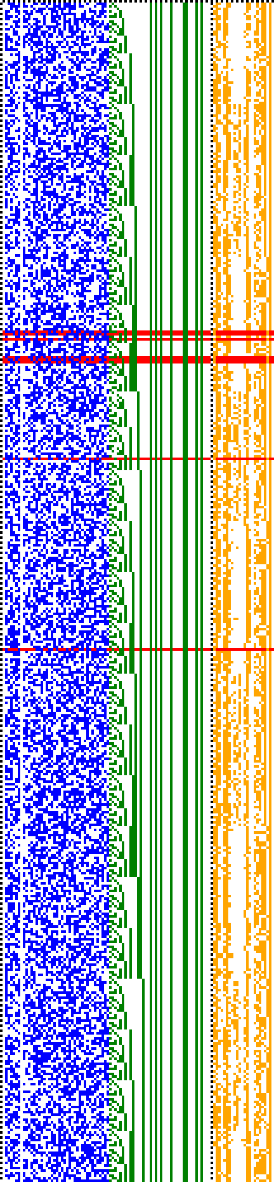 Bild: Logdateigrafik