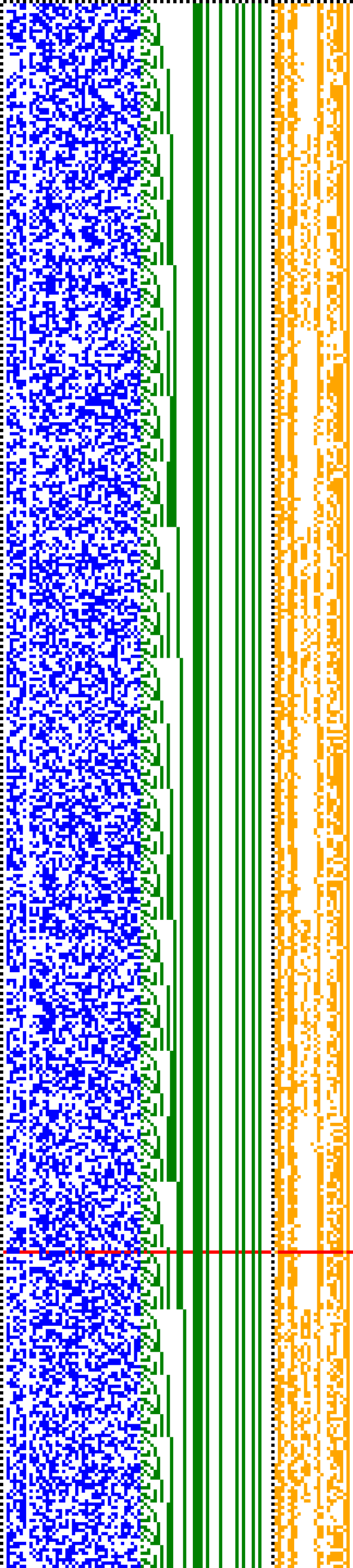 Bild: Logdateigrafik