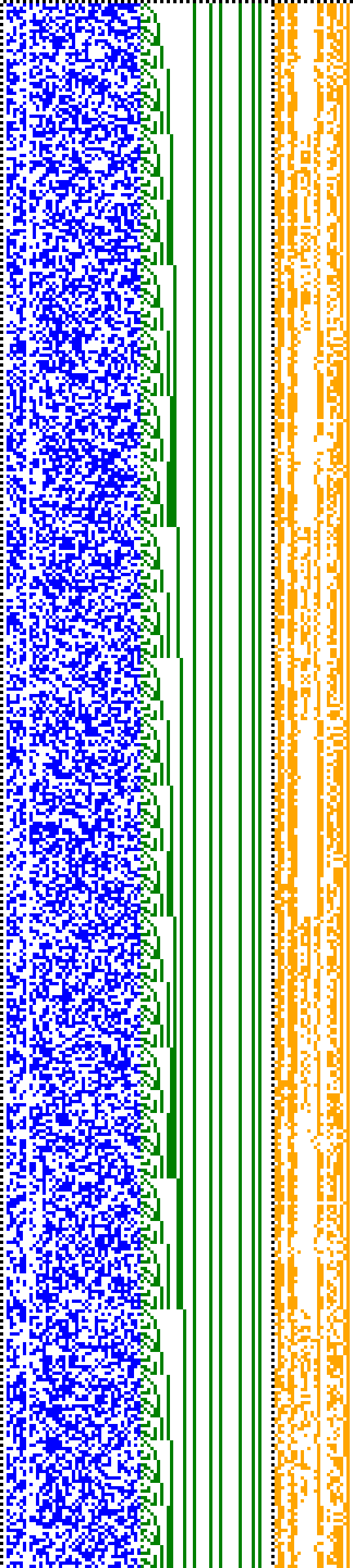 Bild: Logdateigrafik