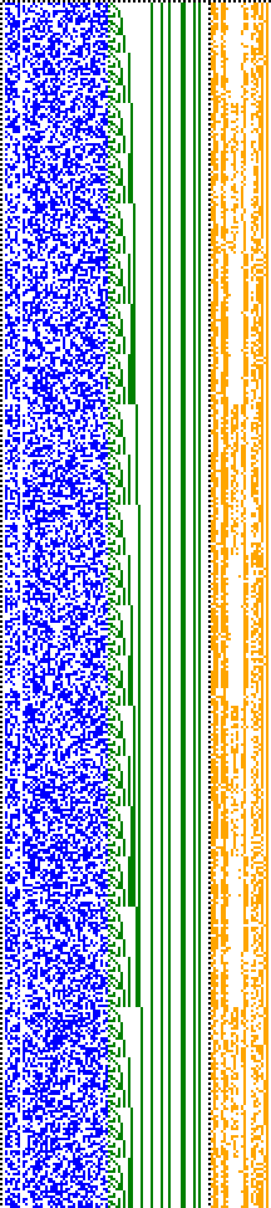 Bild: Logdateigrafik