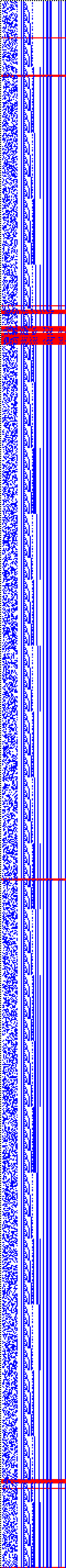 Bild: Logdateigrafik