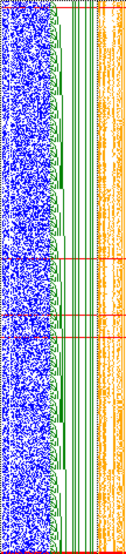 Bild: Logdateigrafik