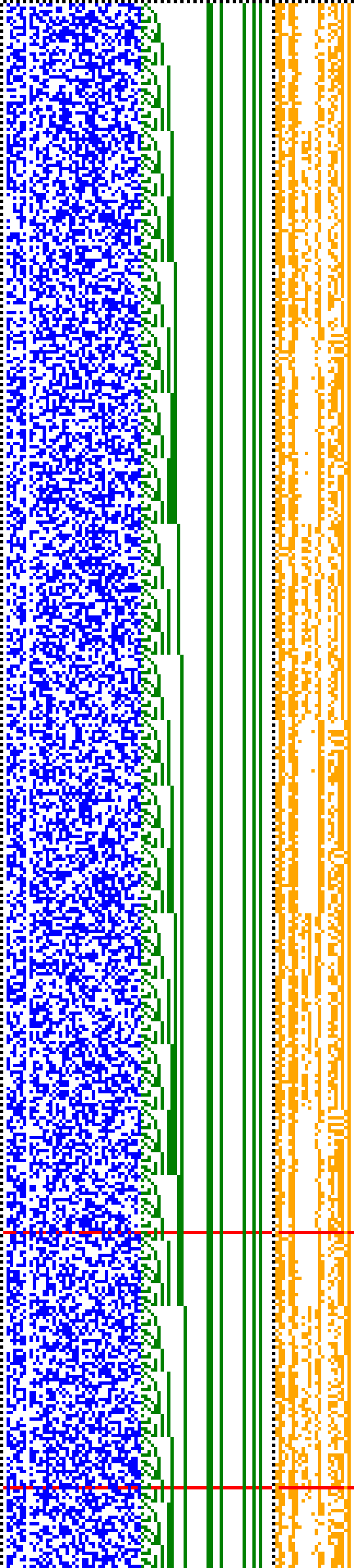 Bild: Logdateigrafik