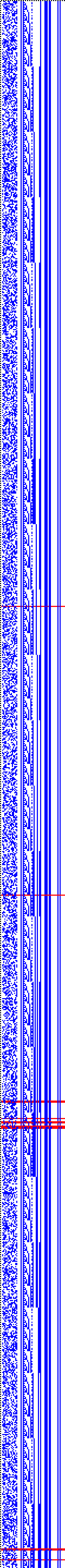 Bild: Logdateigrafik