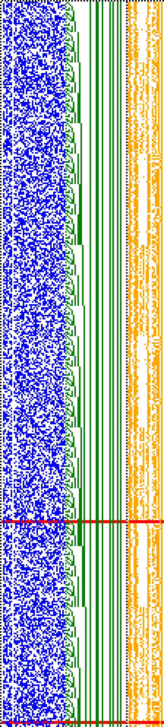 Bild: Logdateigrafik