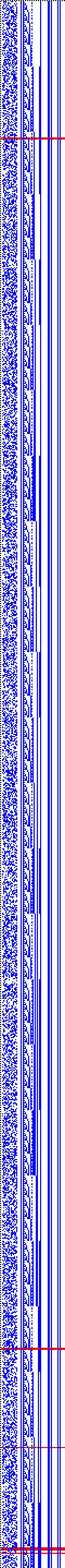 Bild: Logdateigrafik