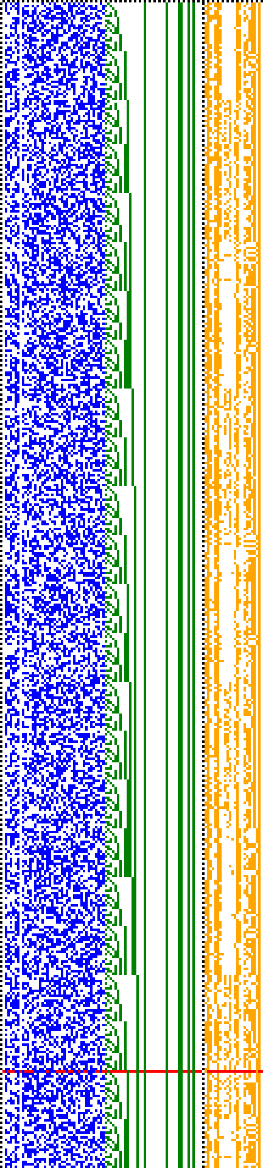 Bild: Logdateigrafik