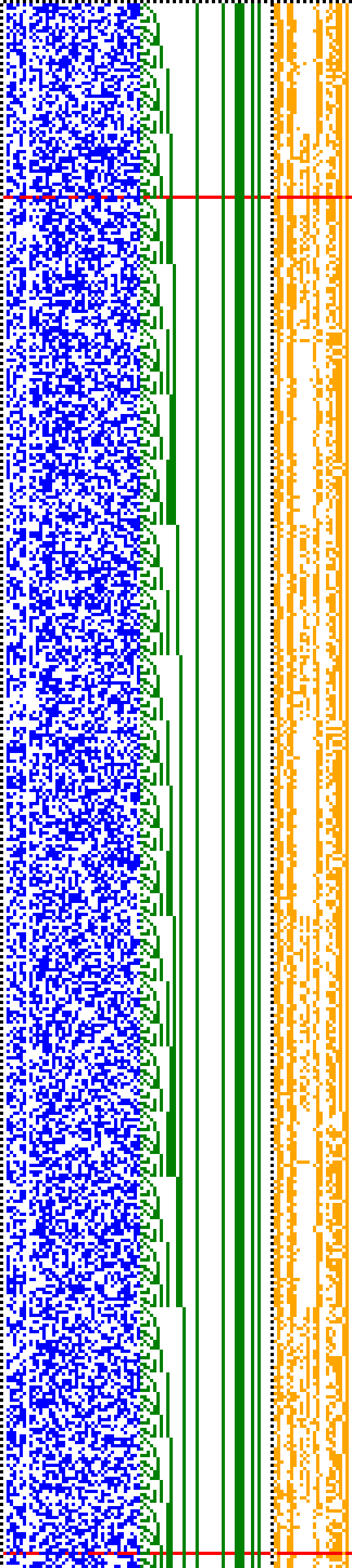 Bild: Logdateigrafik