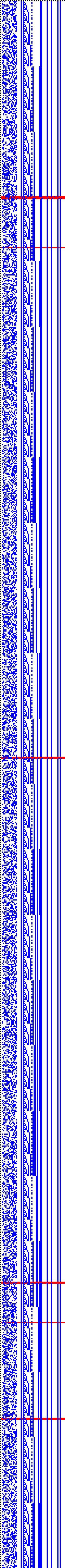 Bild: Logdateigrafik