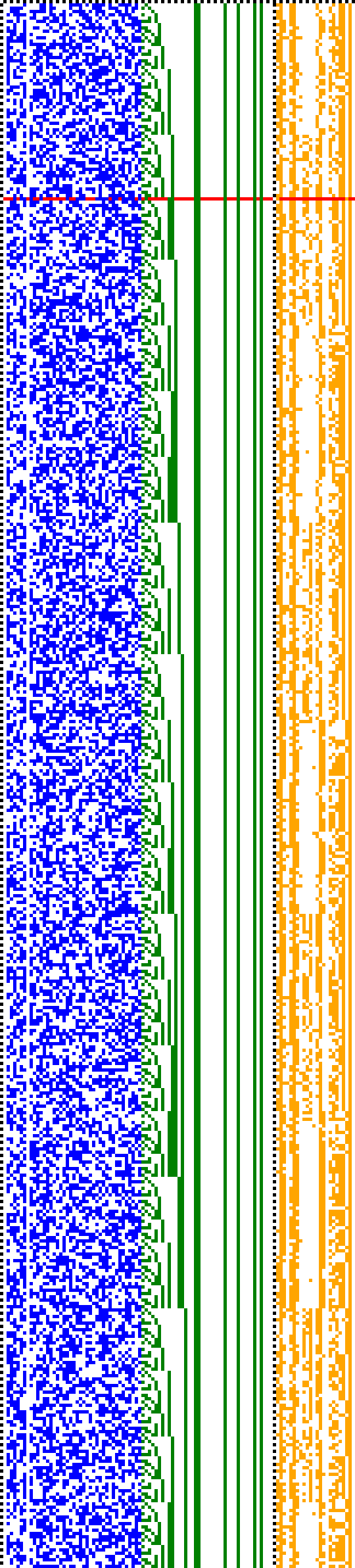 Bild: Logdateigrafik