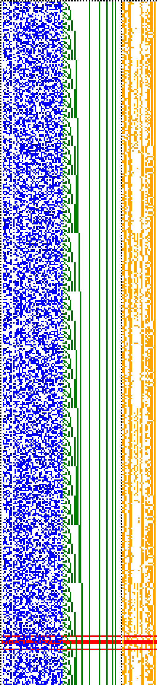 Bild: Logdateigrafik