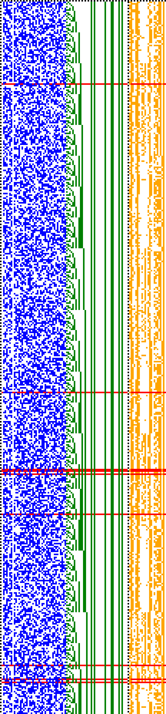 Bild: Logdateigrafik