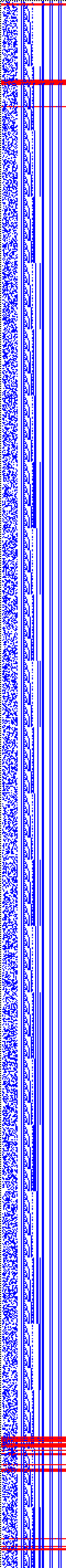 Bild: Logdateigrafik