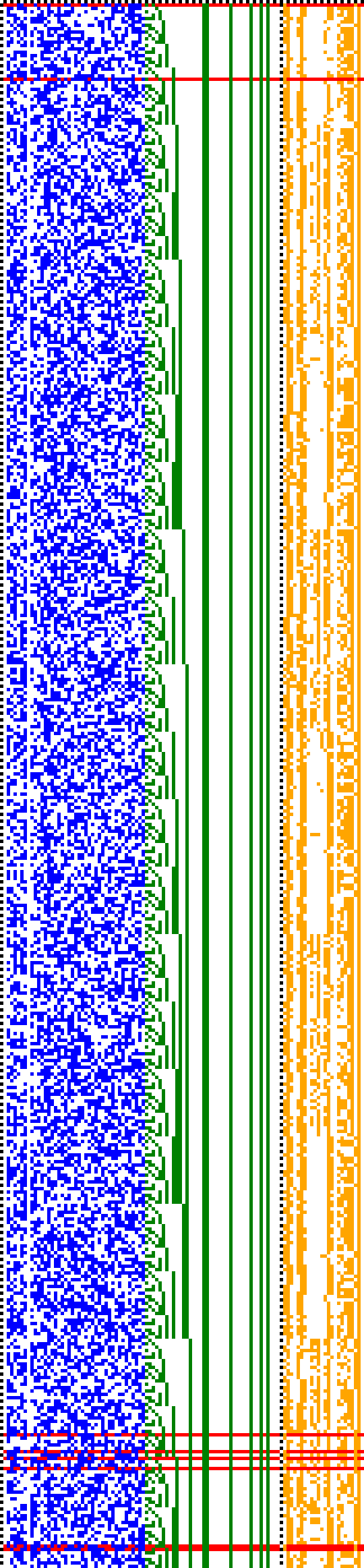 Bild: Logdateigrafik