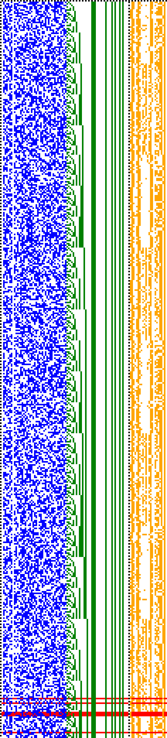 Bild: Logdateigrafik