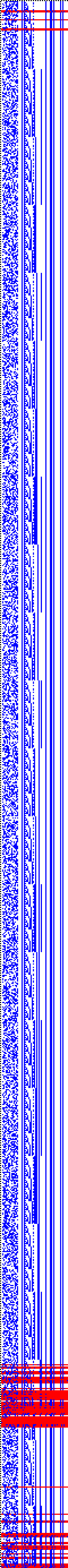 Bild: Logdateigrafik