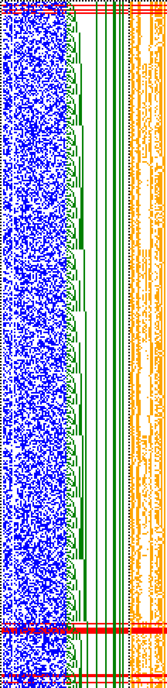 Bild: Logdateigrafik