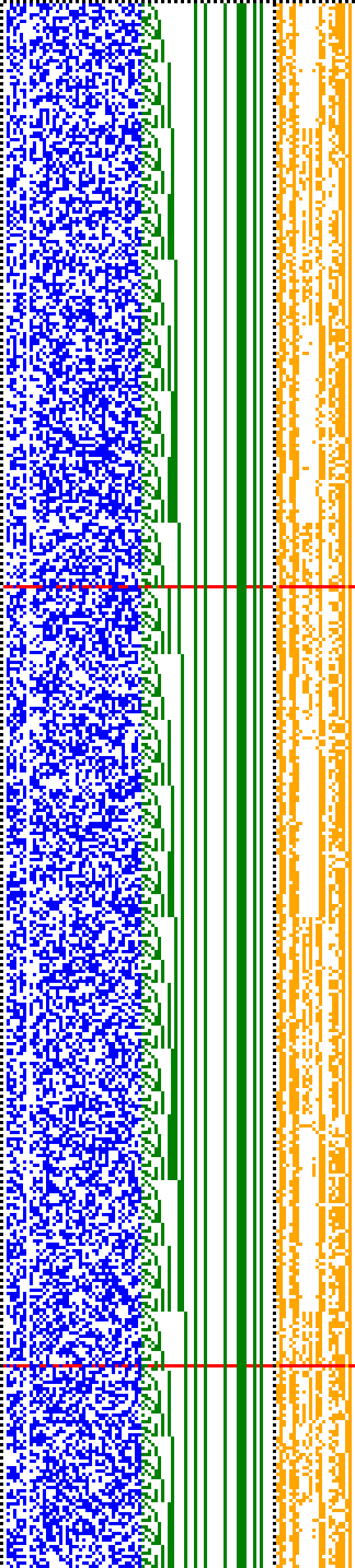 Bild: Logdateigrafik