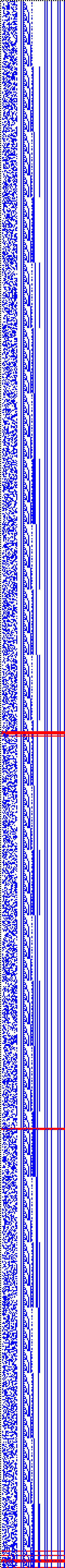 Bild: Logdateigrafik