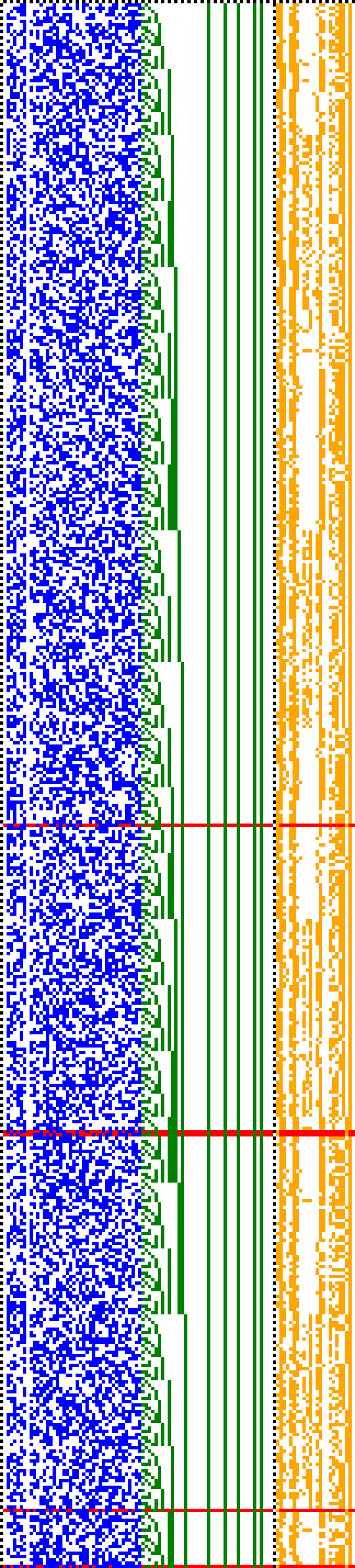 Bild: Logdateigrafik