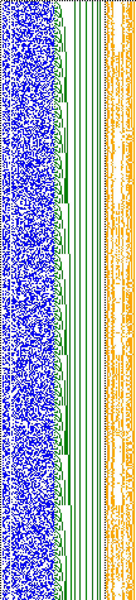 Bild: Logdateigrafik