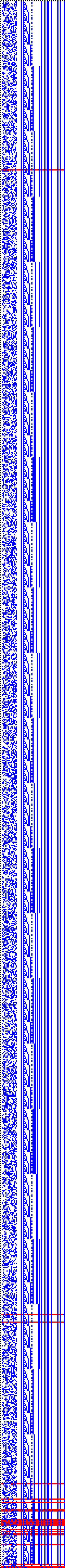 Bild: Logdateigrafik