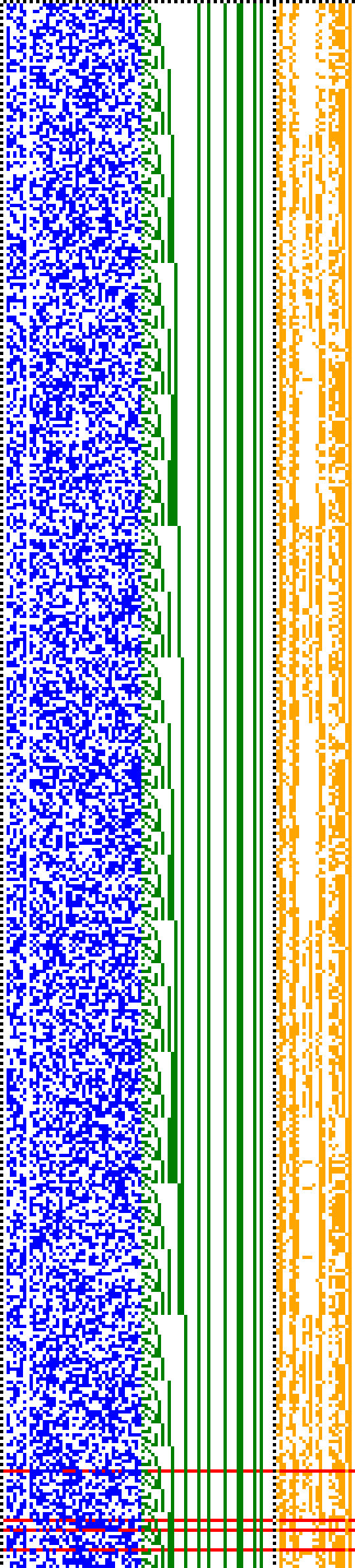 Bild: Logdateigrafik