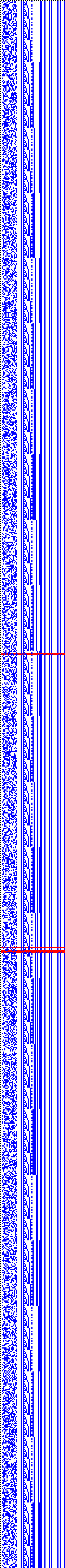 Bild: Logdateigrafik