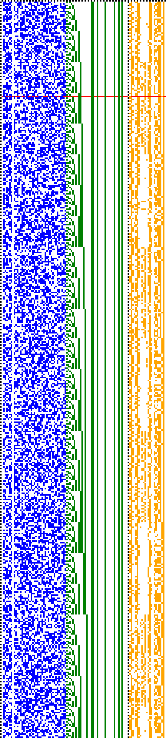 Bild: Logdateigrafik