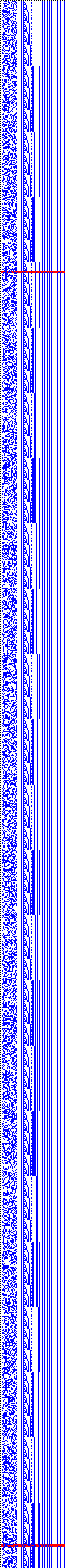 Bild: Logdateigrafik