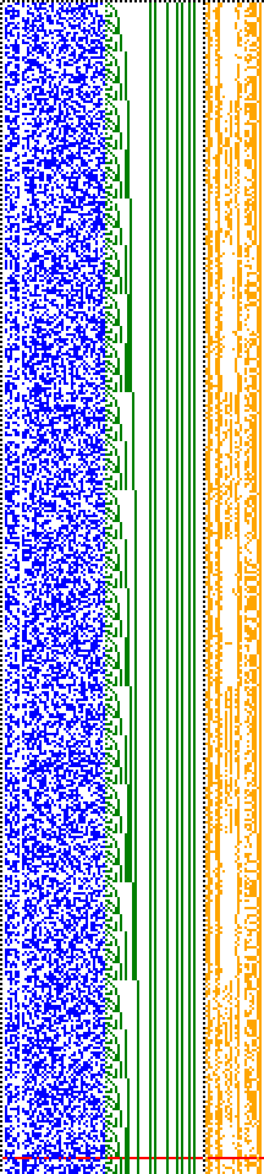 Bild: Logdateigrafik