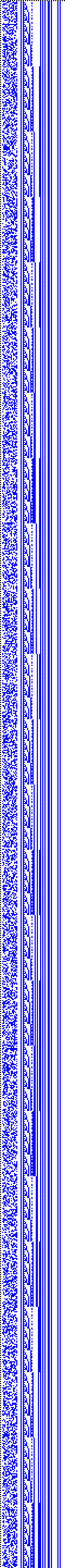 Bild: Logdateigrafik