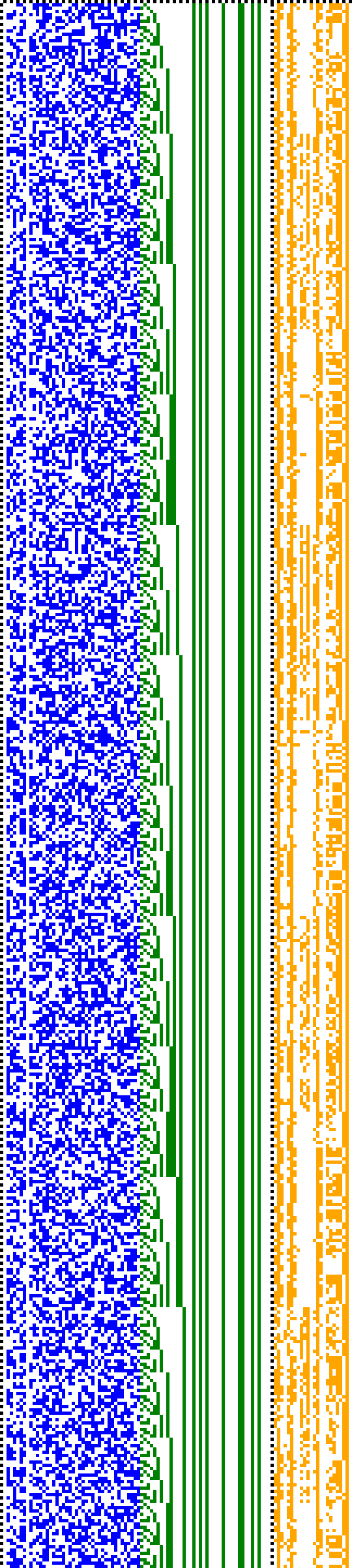 Bild: Logdateigrafik