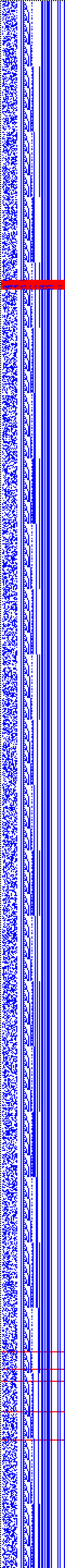 Bild: Logdateigrafik