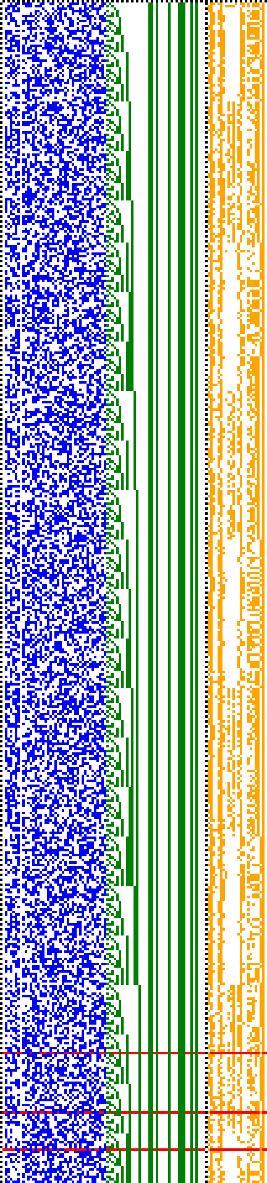 Bild: Logdateigrafik