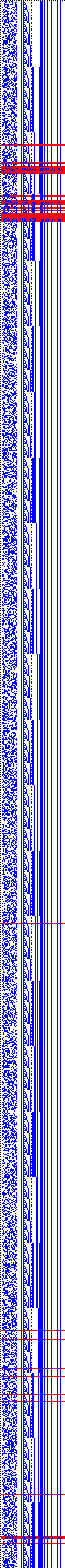 Bild: Logdateigrafik