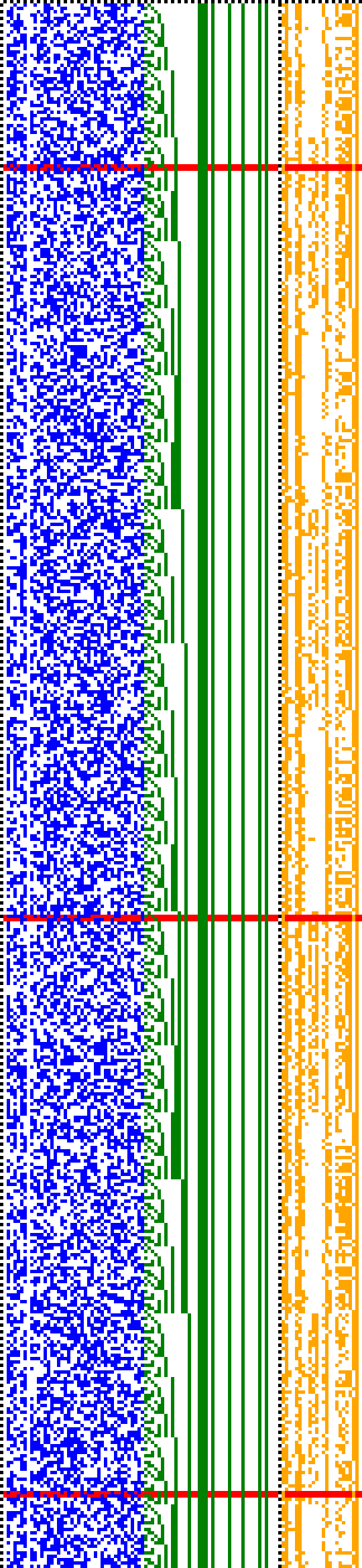 Bild: Logdateigrafik